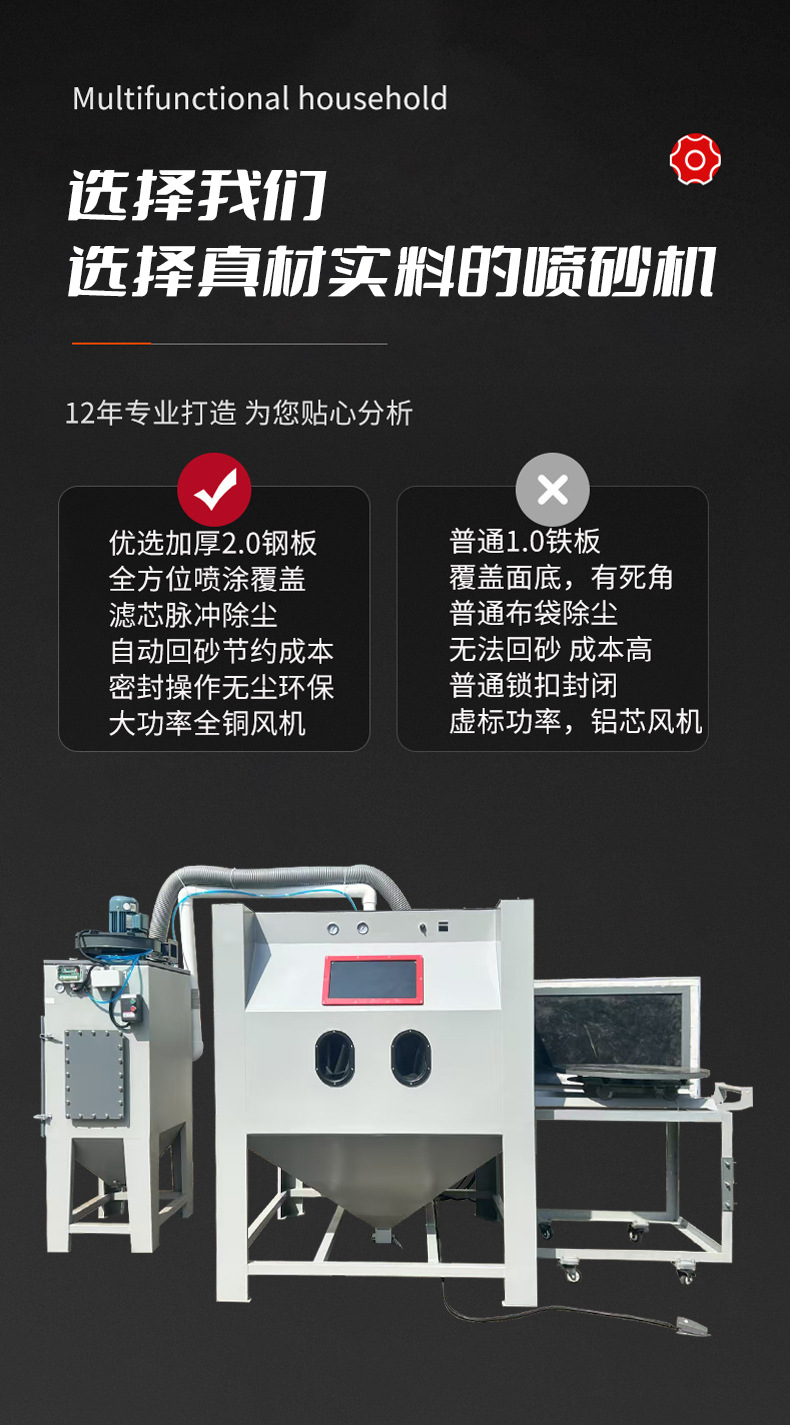 小型環(huán)保手動噴砂機(jī)詳情頁圖片介紹 (9).jpg