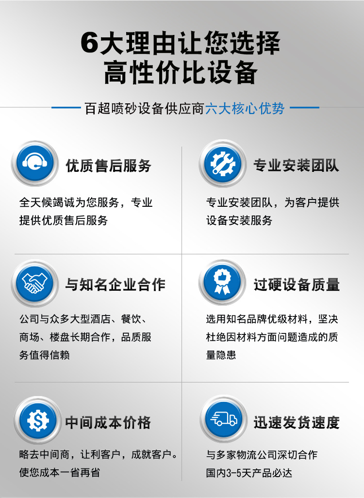 小型環(huán)保手動噴砂機(jī)詳情頁圖片介紹 (13).jpg