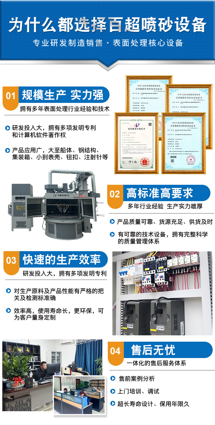 小型環(huán)保手動噴砂機(jī)詳情頁圖片介紹 (14).jpg