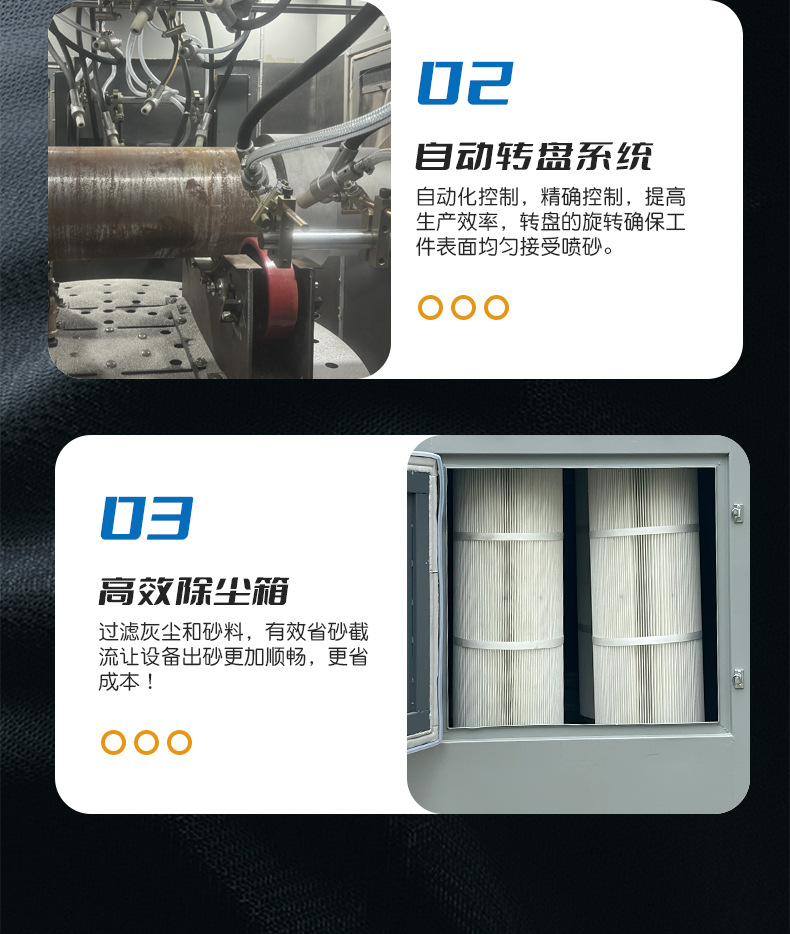 大型臺(tái)車自動(dòng)噴砂機(jī)詳情介紹圖片 (9).jpg